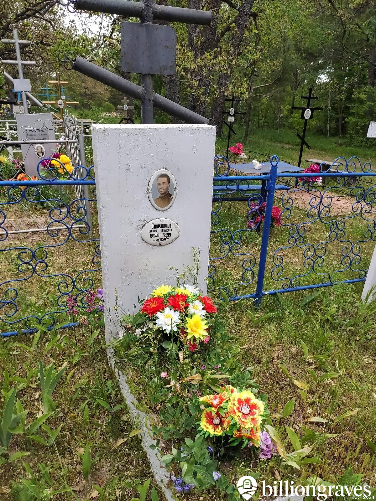 Спиридонов Николай Павлович