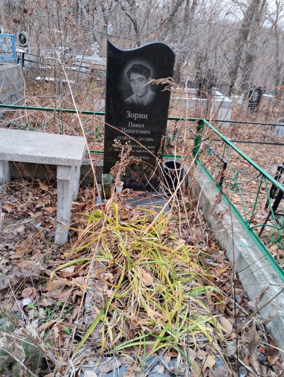 Зорин Павел Никитович