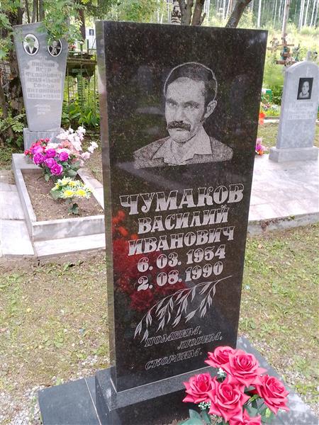 Чумаков Василий Иванович