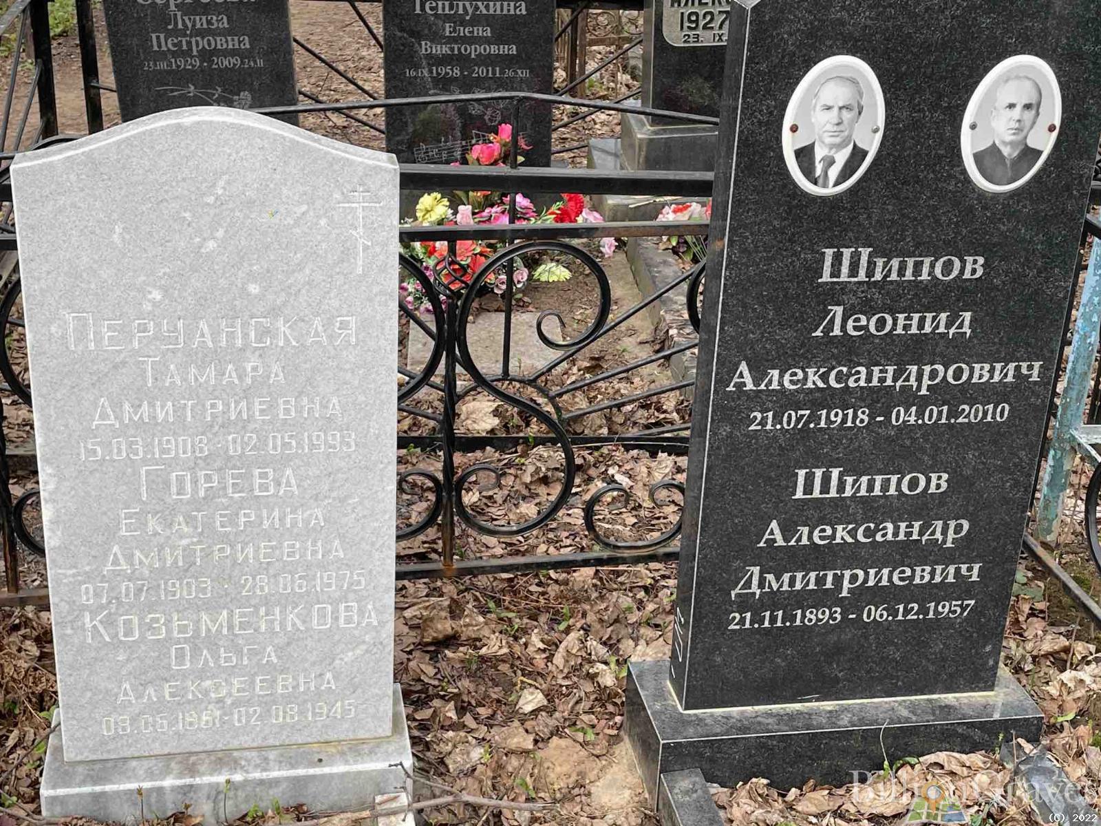 Перуанская Тамара Дмитриевна