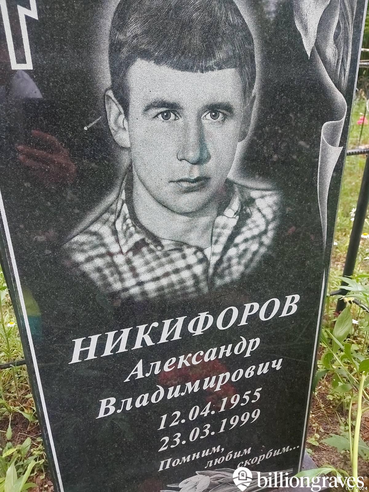 Никифоров Александр Владимирович