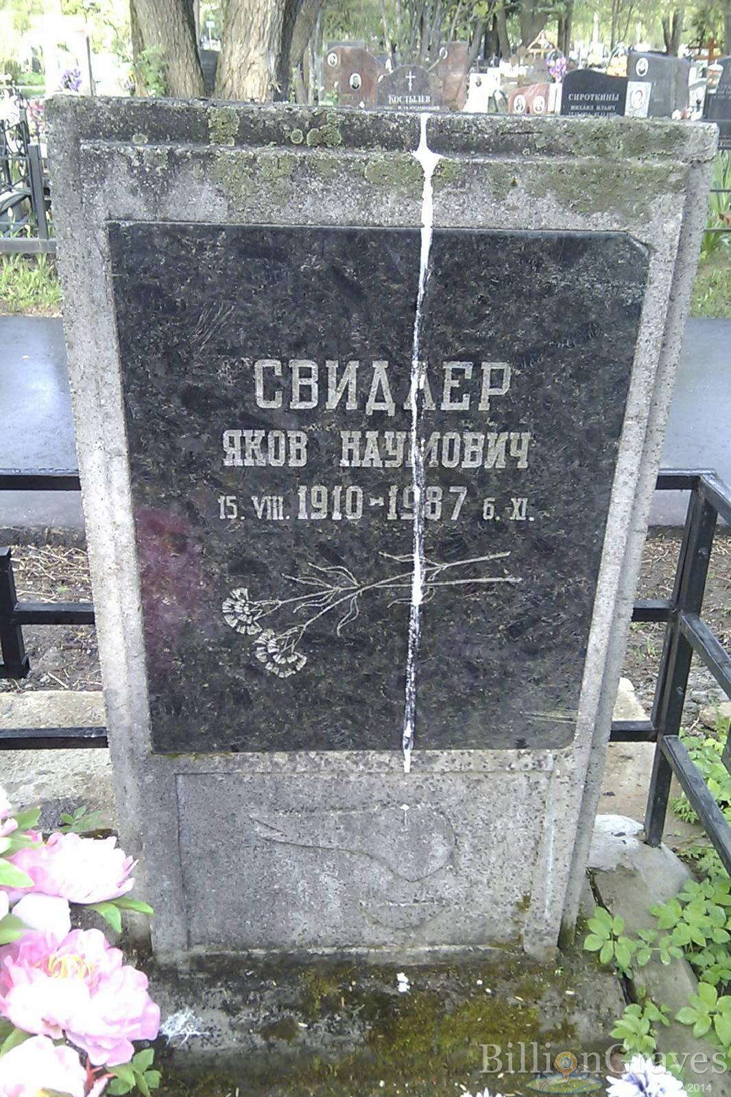 Свидлер Яков Наумович