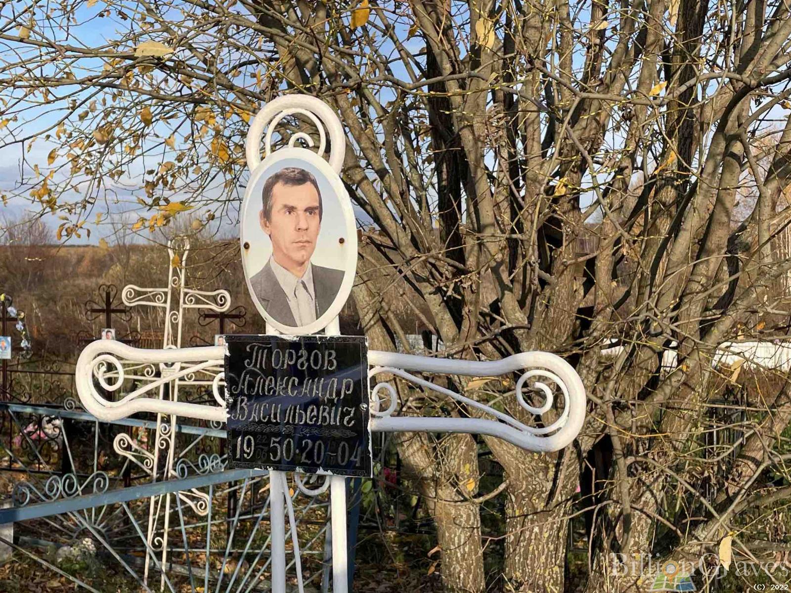 Торгов Александр Васильевич