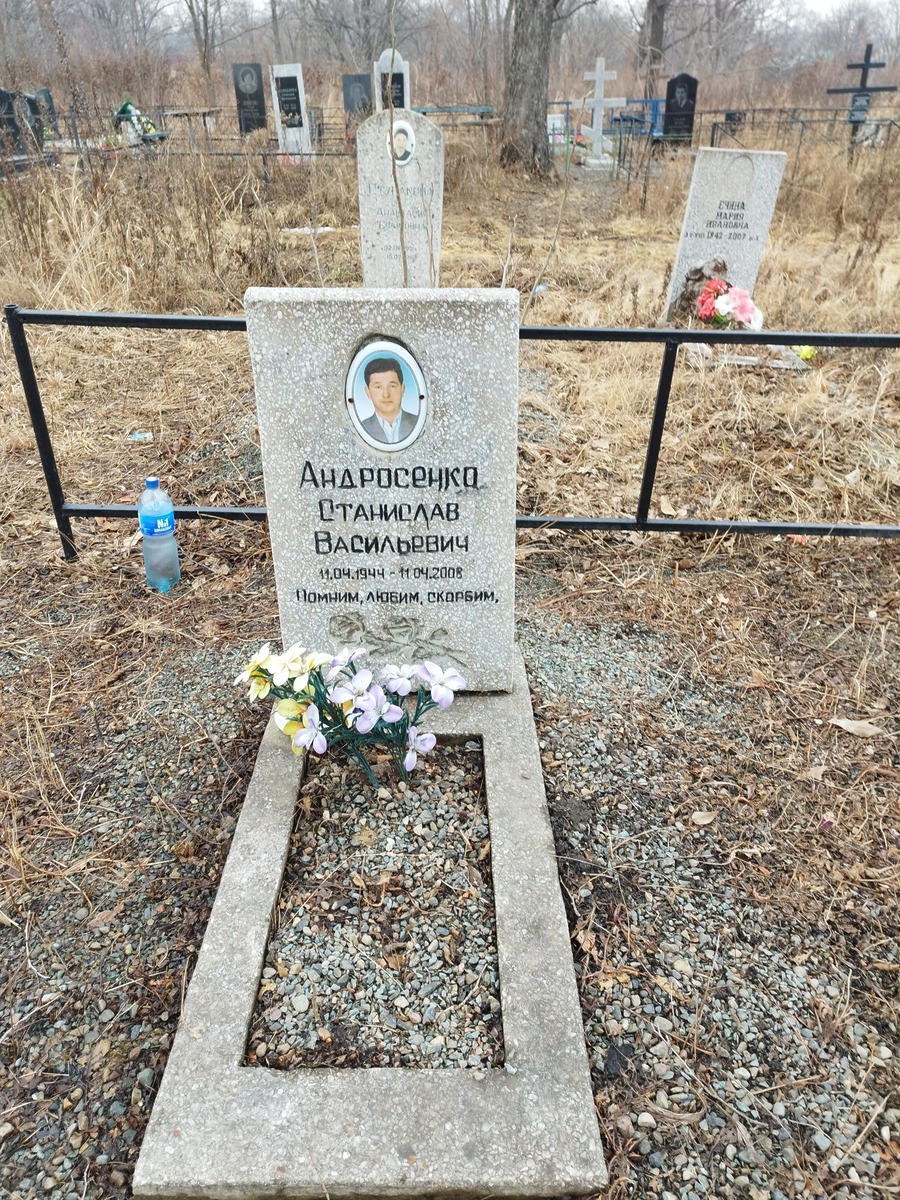 Андросенко Станислав Васильевич