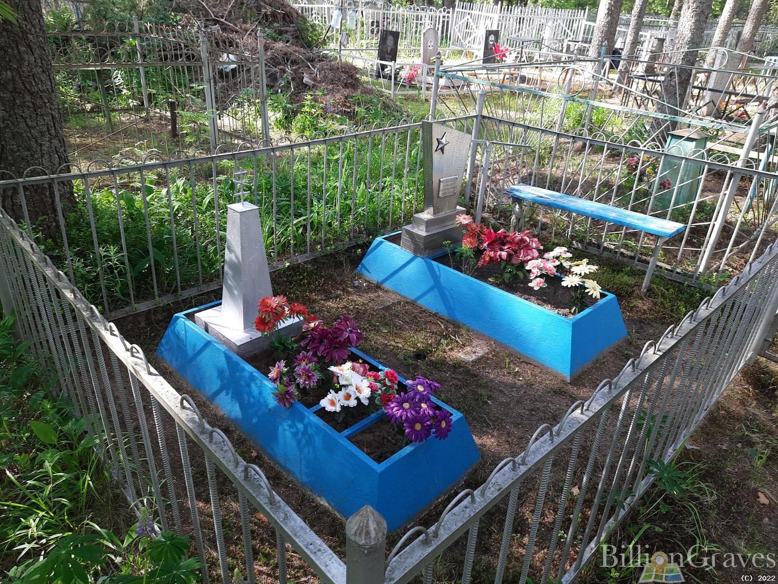 Кузнецова Надежда Александровна