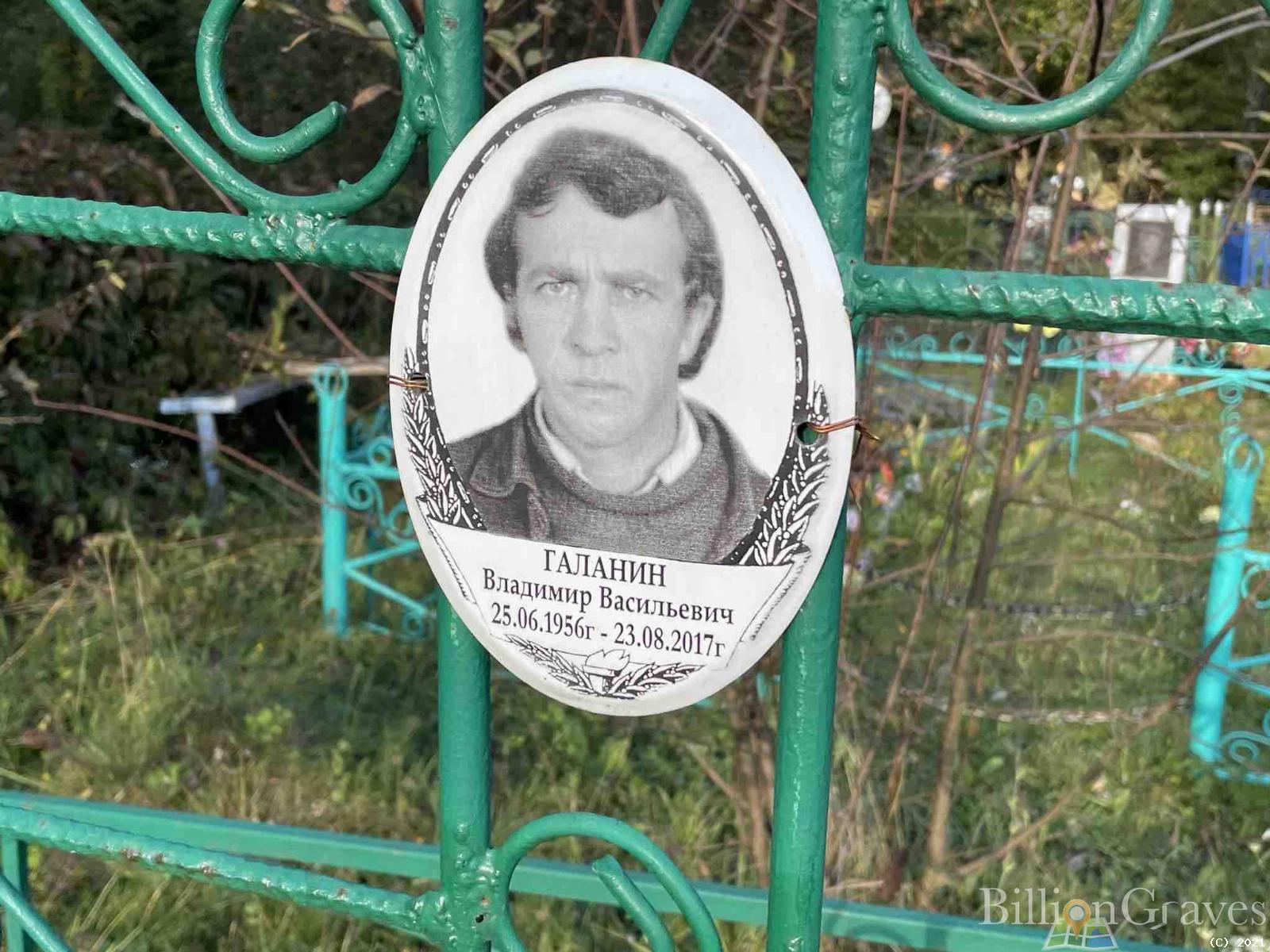 Галанин Владимир Васильевич