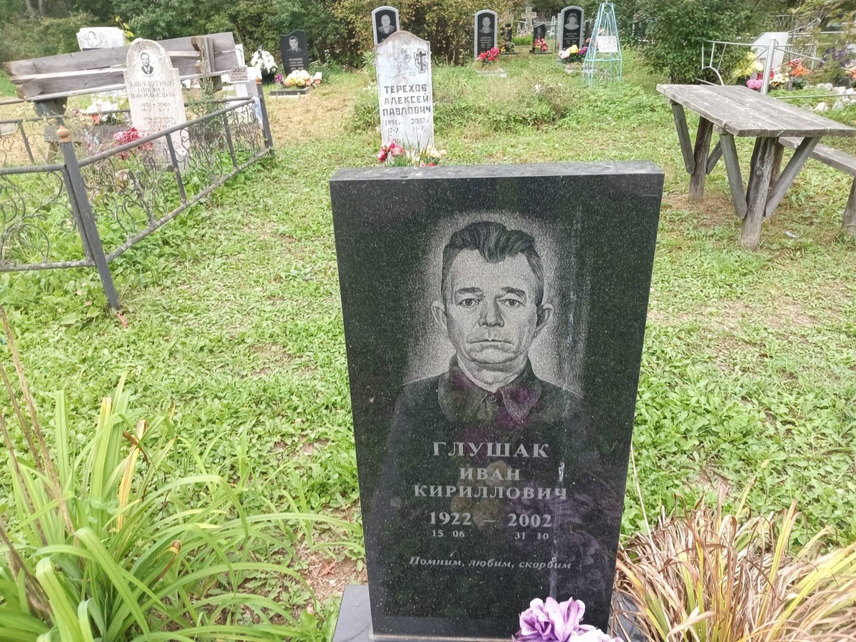 Глушак Иван Кириллович