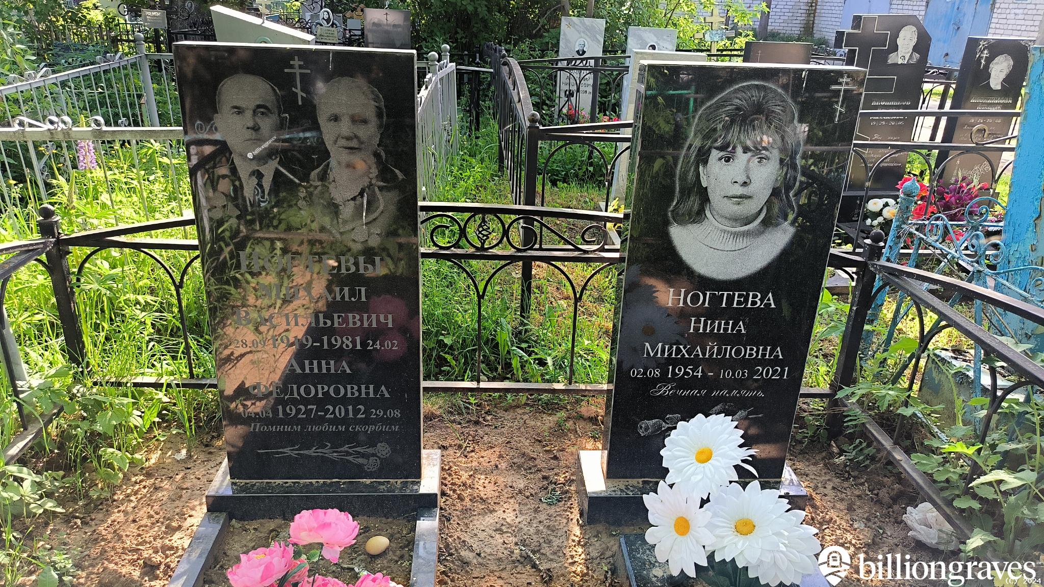 Ногтева Анна Фёдоровна