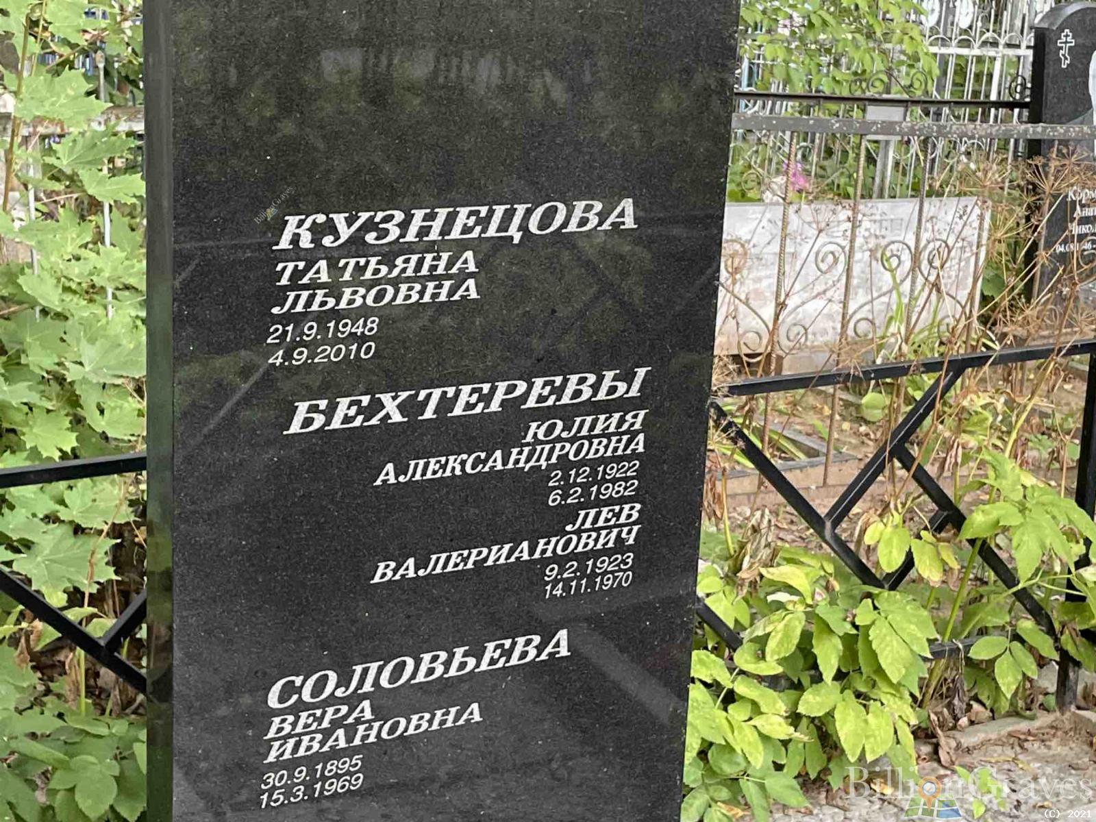 Бехтерева Юлия Александровна
