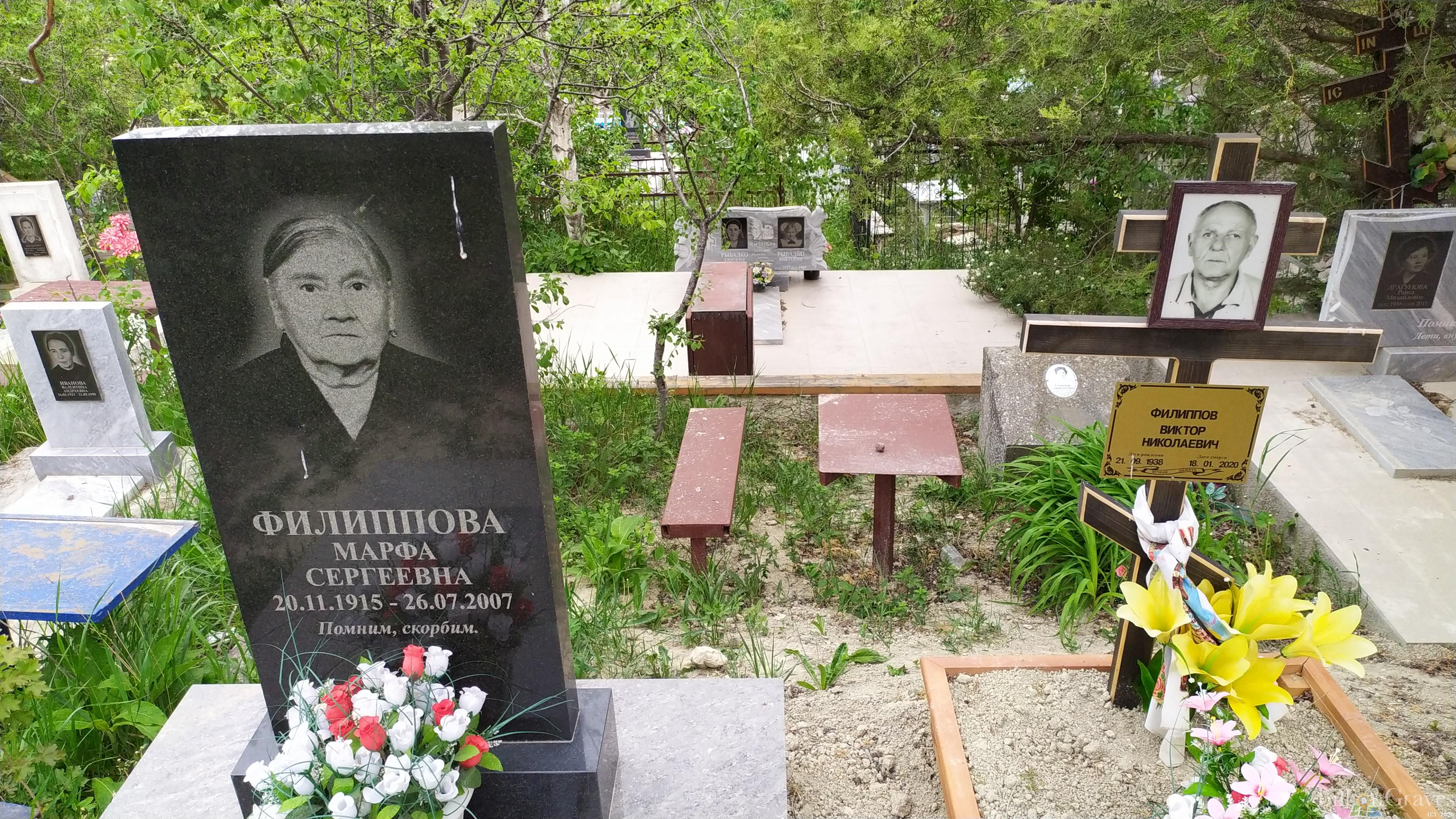 Филиппов Виктор Николаевич