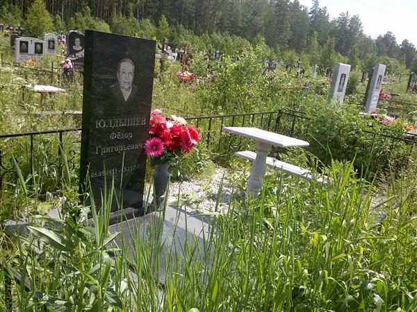 Юлдышев Федор Григорьевич