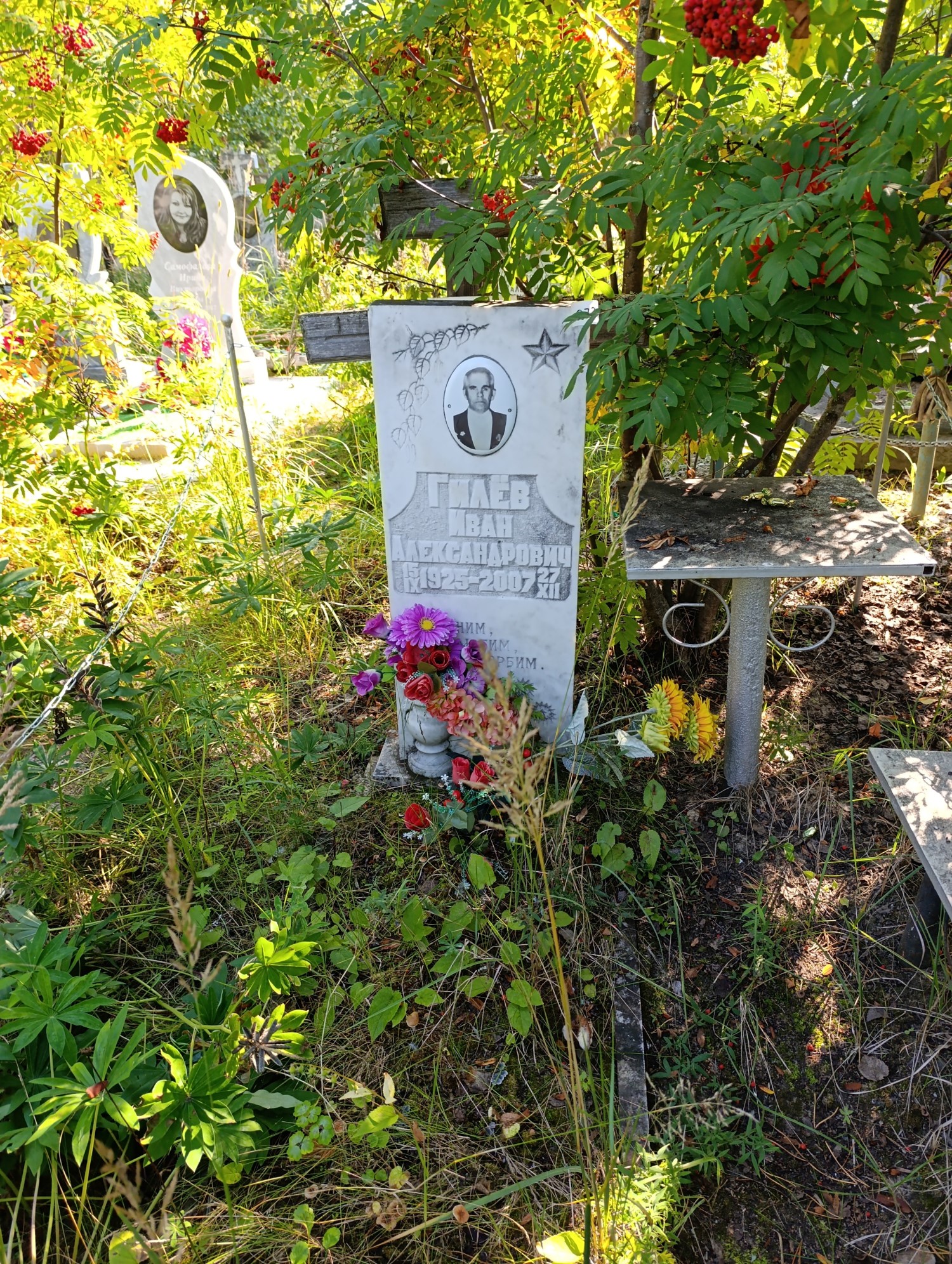 Гилев Иван Александрович
