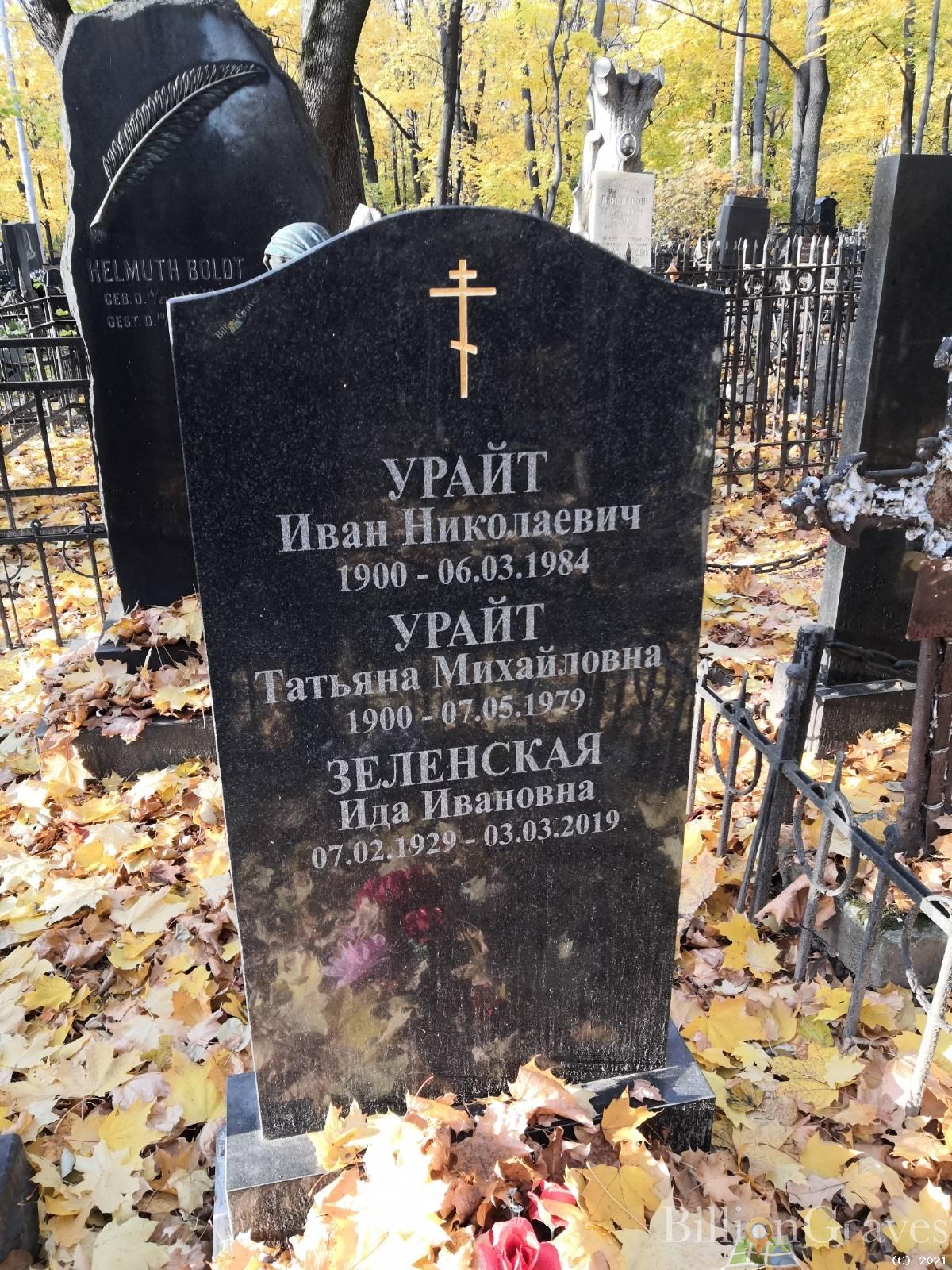 Зеленская Ида Ивановна