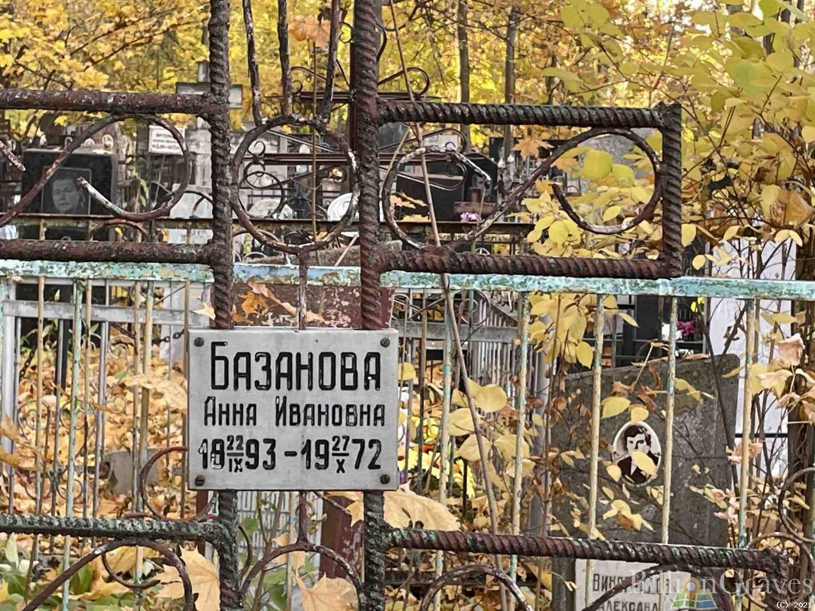 Базанова Анна Ивановна