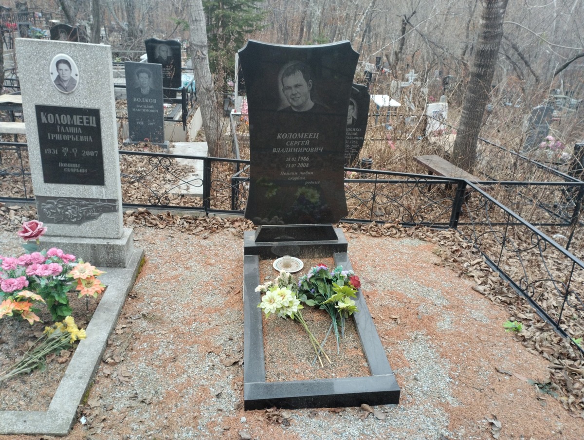 Коломеец Сергей Владимирович