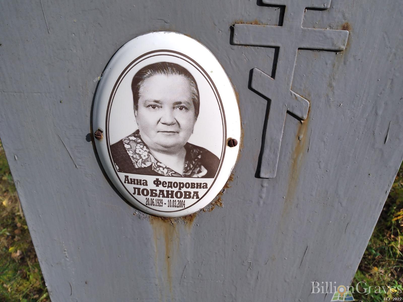 Лобанова Анна Федоровна