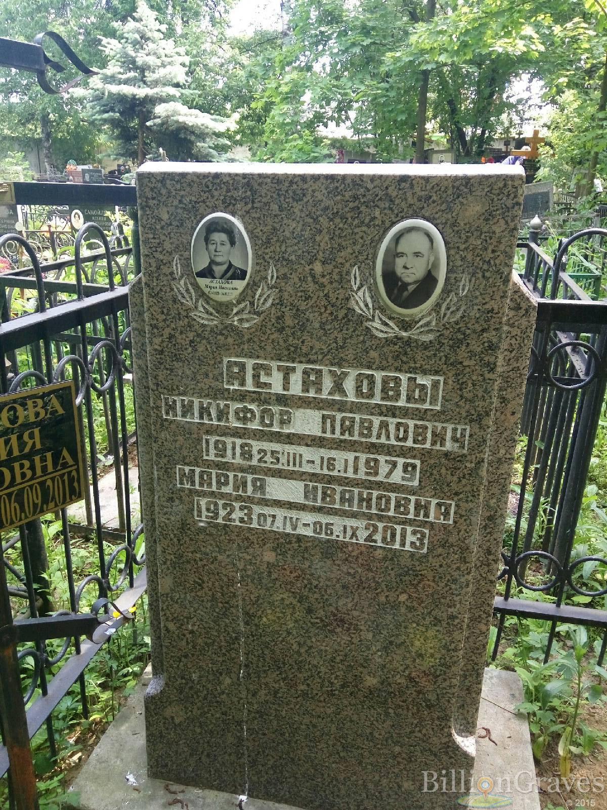 Астахов Никифор Павлович