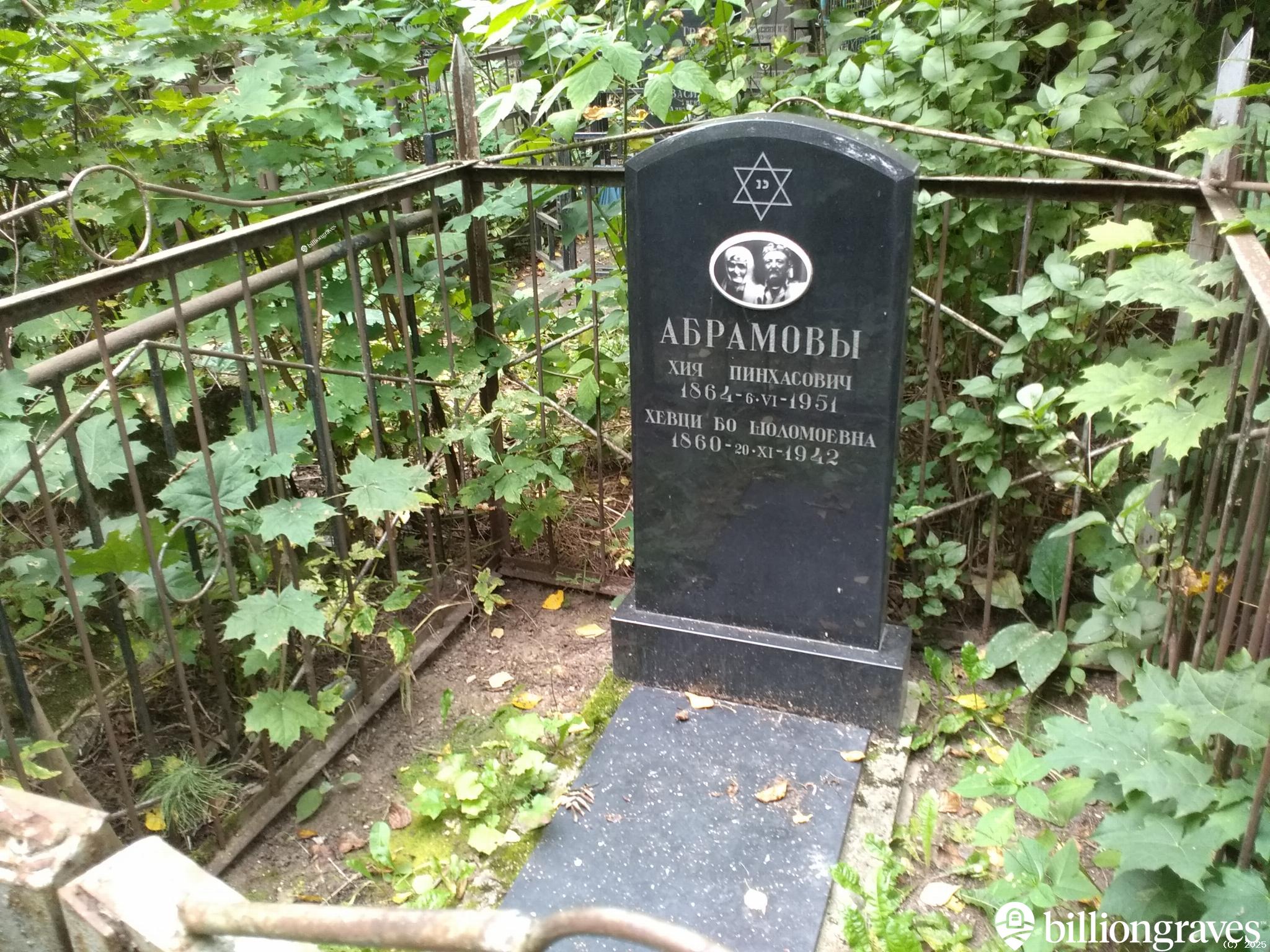 Абрамов Хия Пинхасович