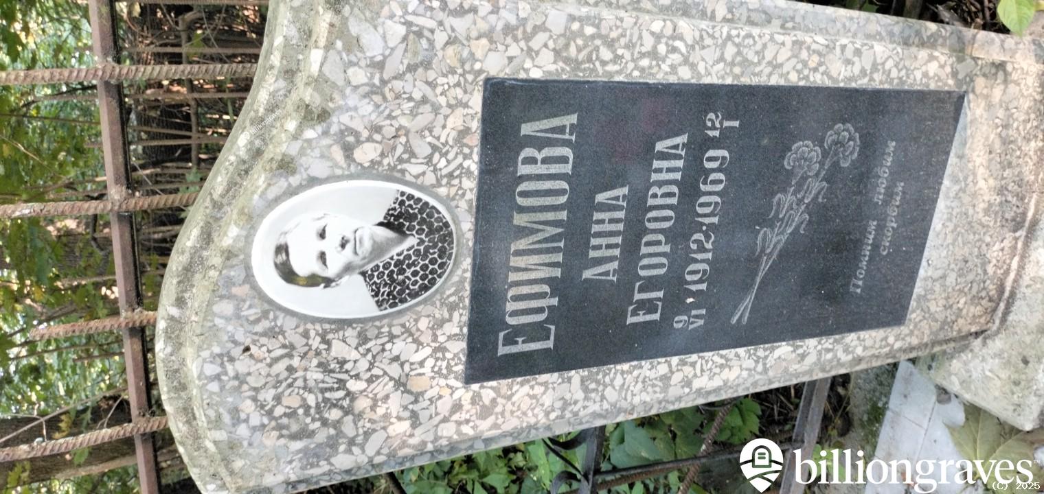 Ефимов Дмитрий Кузьмич