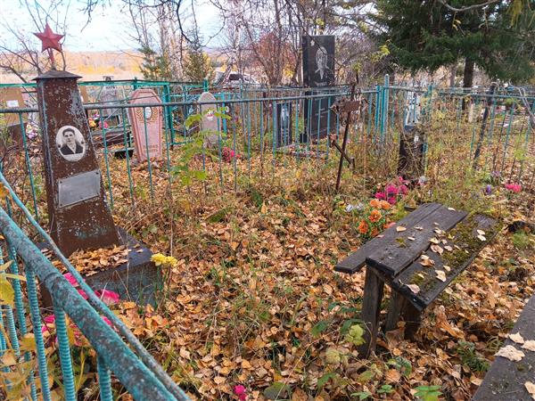 Дементьев Илья Алексеевич