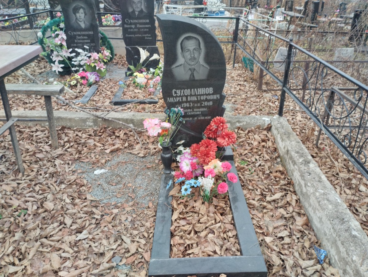 Сухомлинов Андрей Викторович