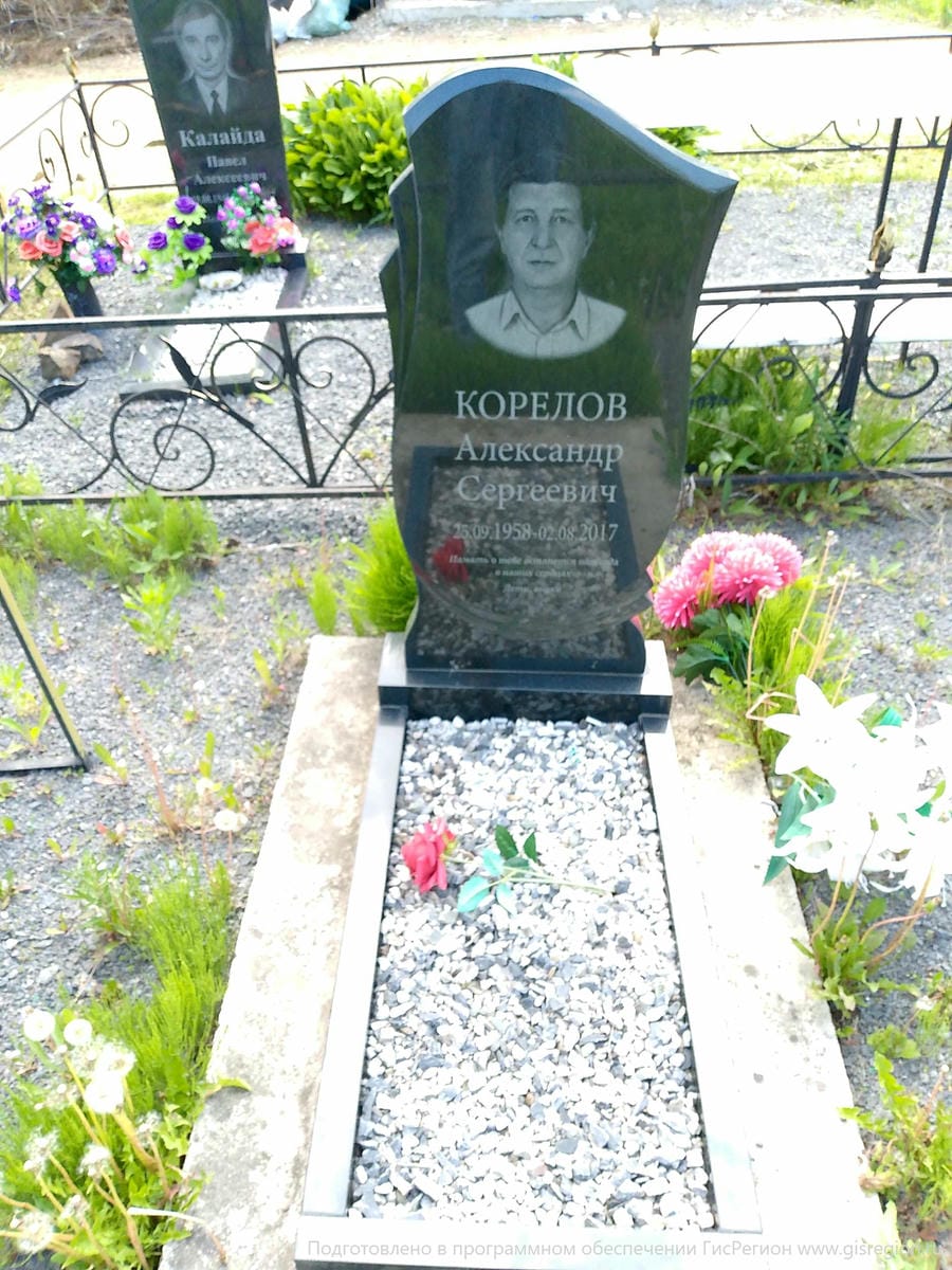 Корелов Александр Сергеевич