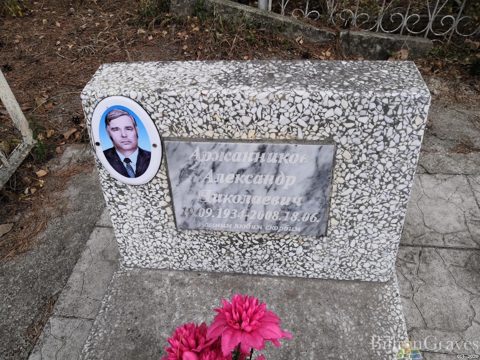 Аржанников Александр Николаевич