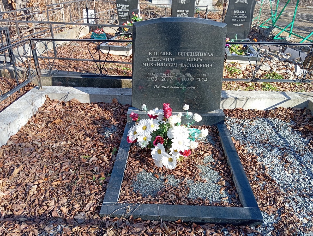 Березницкая Ольга Васильевна