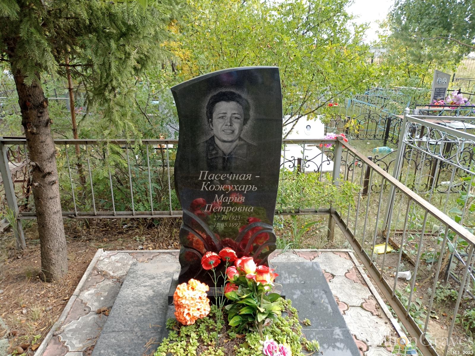 Пасечная-Кожухарь Мария Петровна