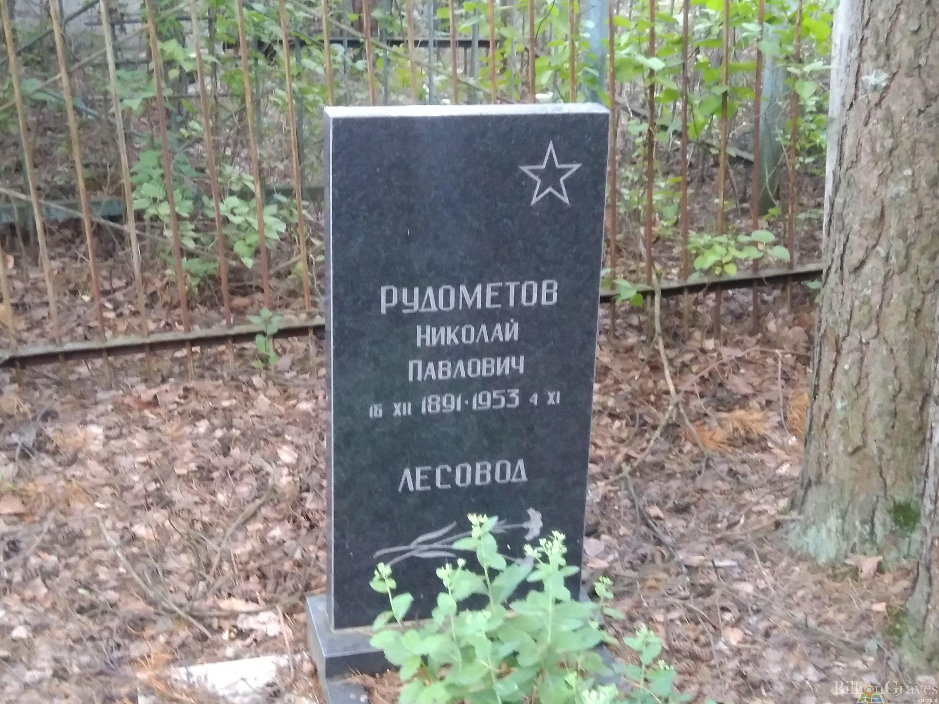 Рудометов Николай Павлович