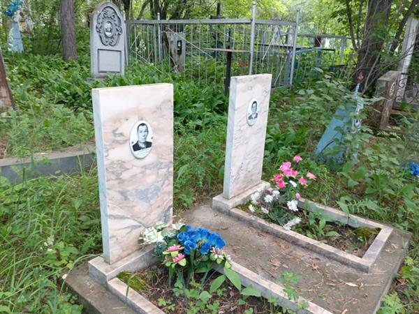 Прохорова Александра Васильевна