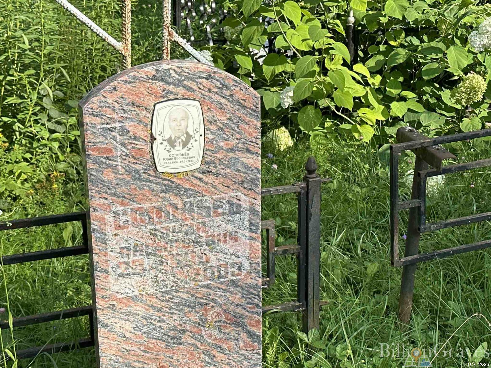 Соловьев Юрий Васильевич
