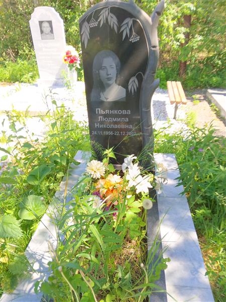 Пьянкова Людмила Николаевна