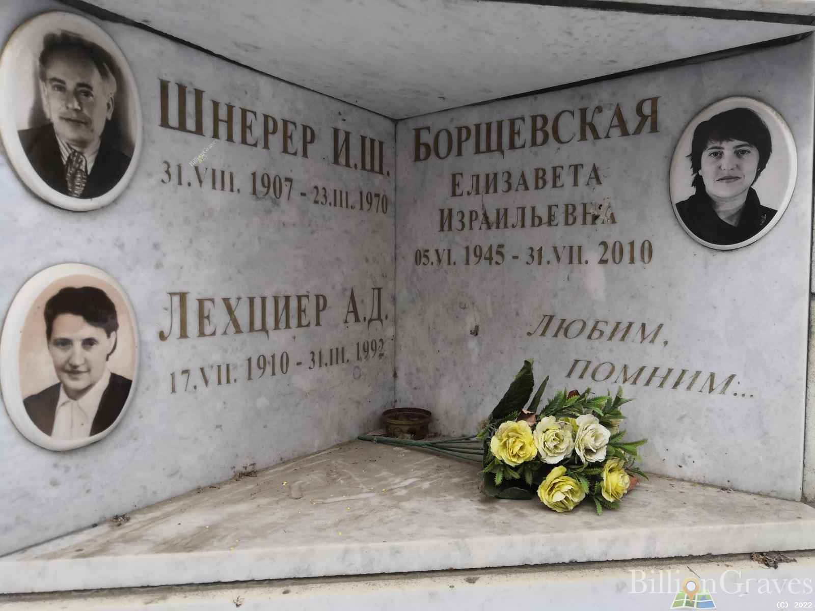 Борщевская Елизавета Израильевна