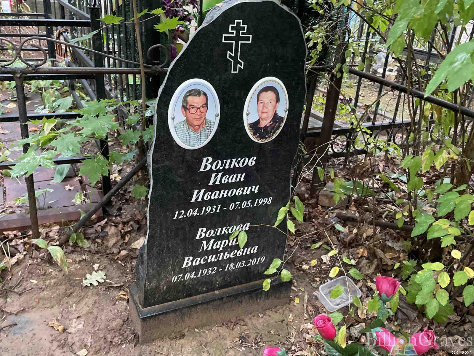 Волков Иван Иванович