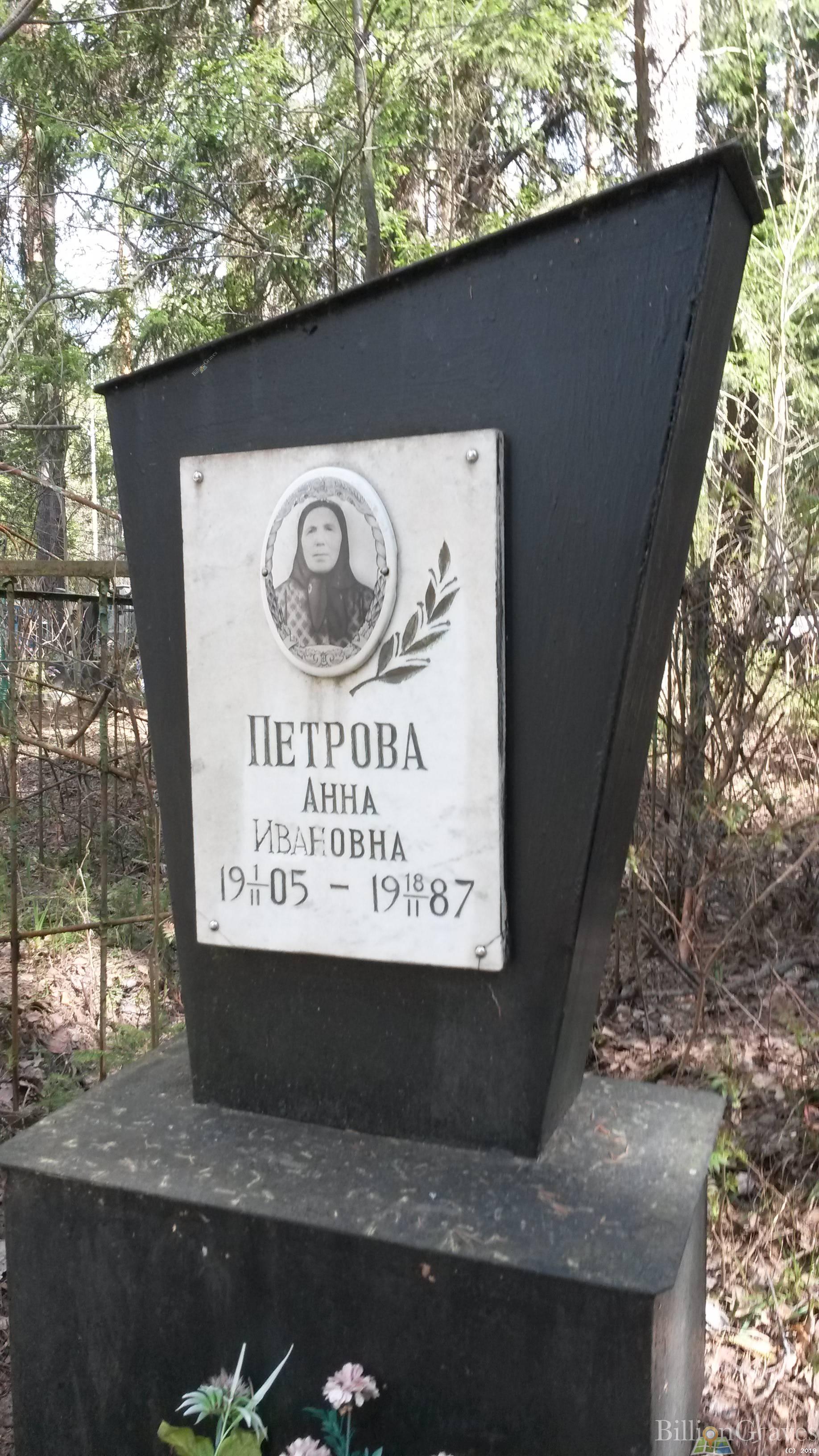 Петрова Анна Ивановна