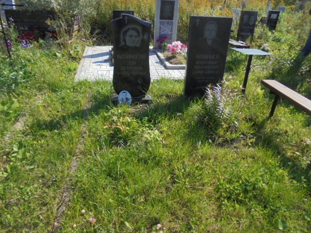 Казанцева Зоя Петровна