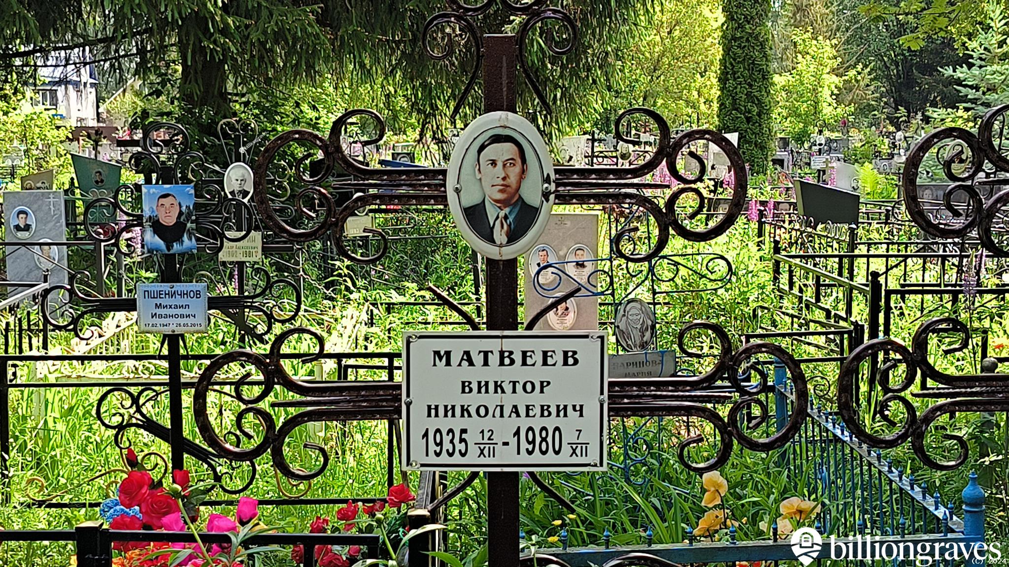 Матвеева Нина Павловна