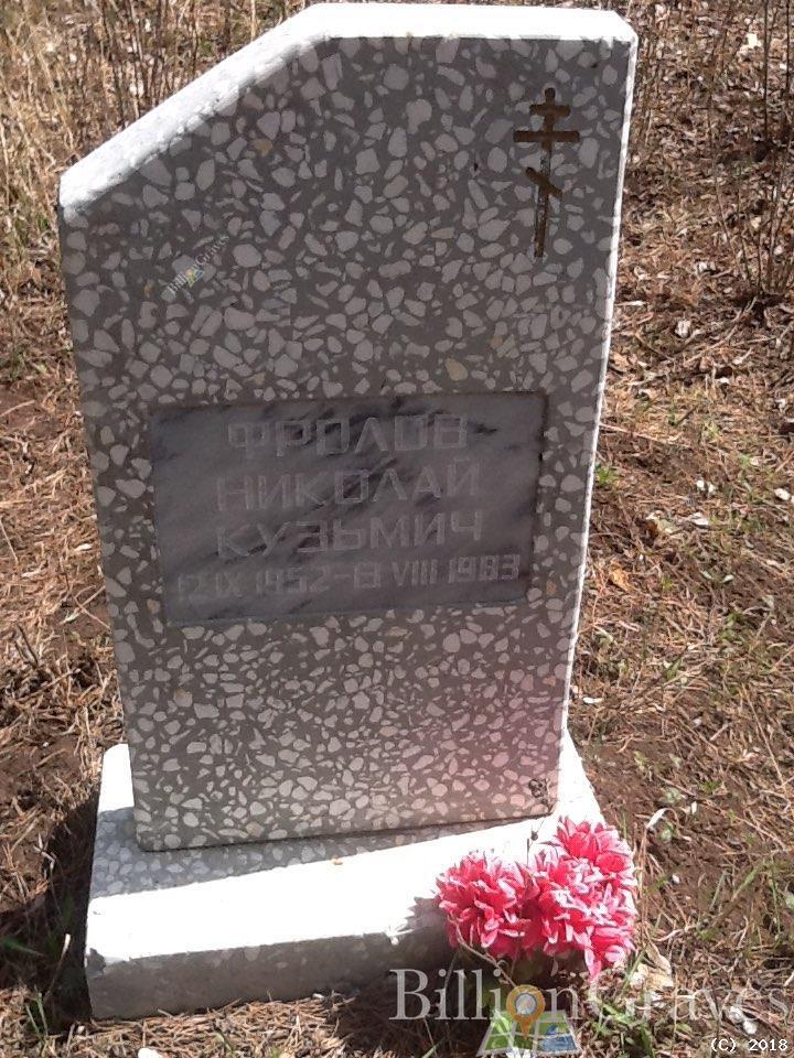 Фролов Николай Кузьмич