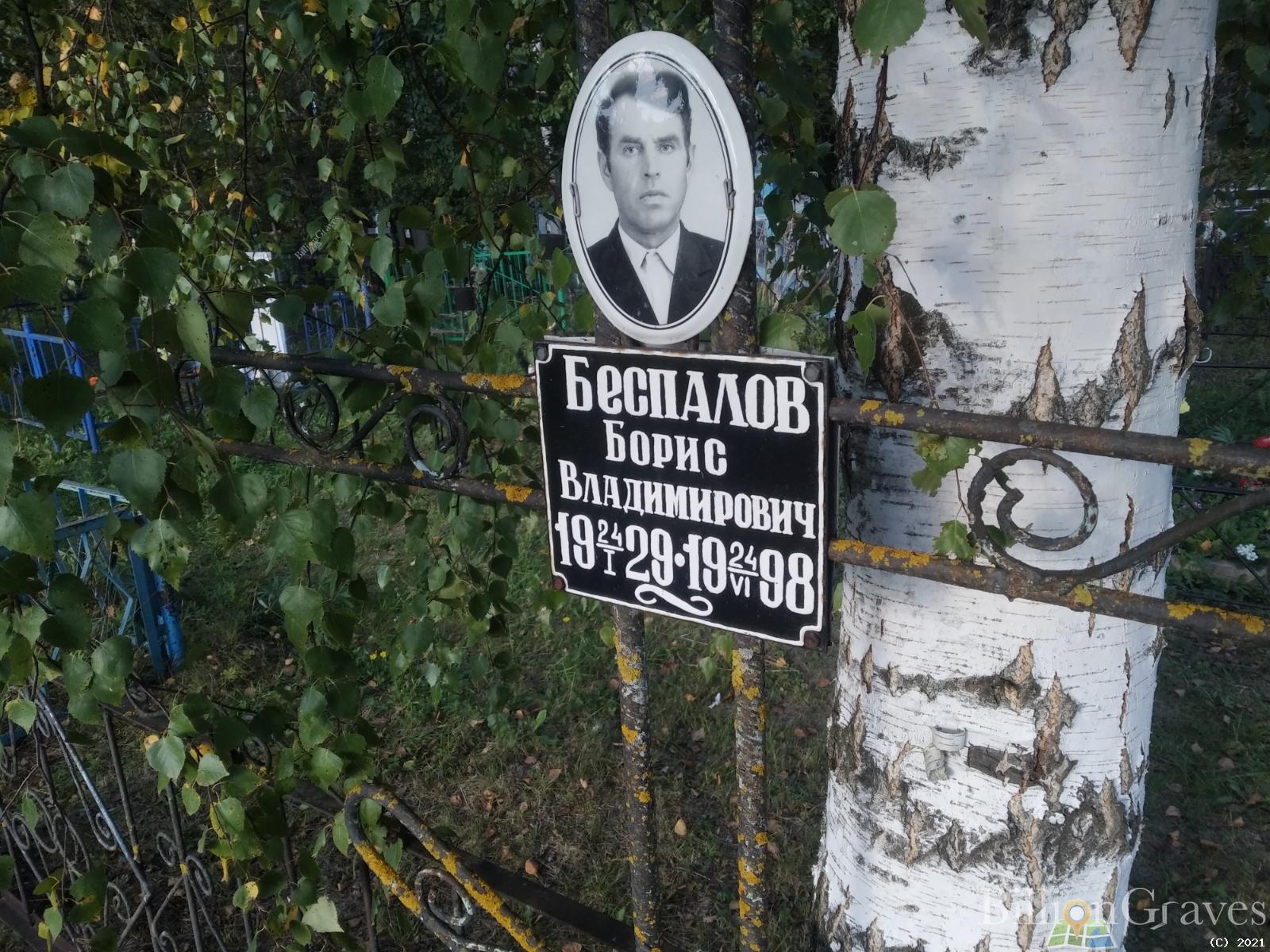 Беспалов Борис Владимирович