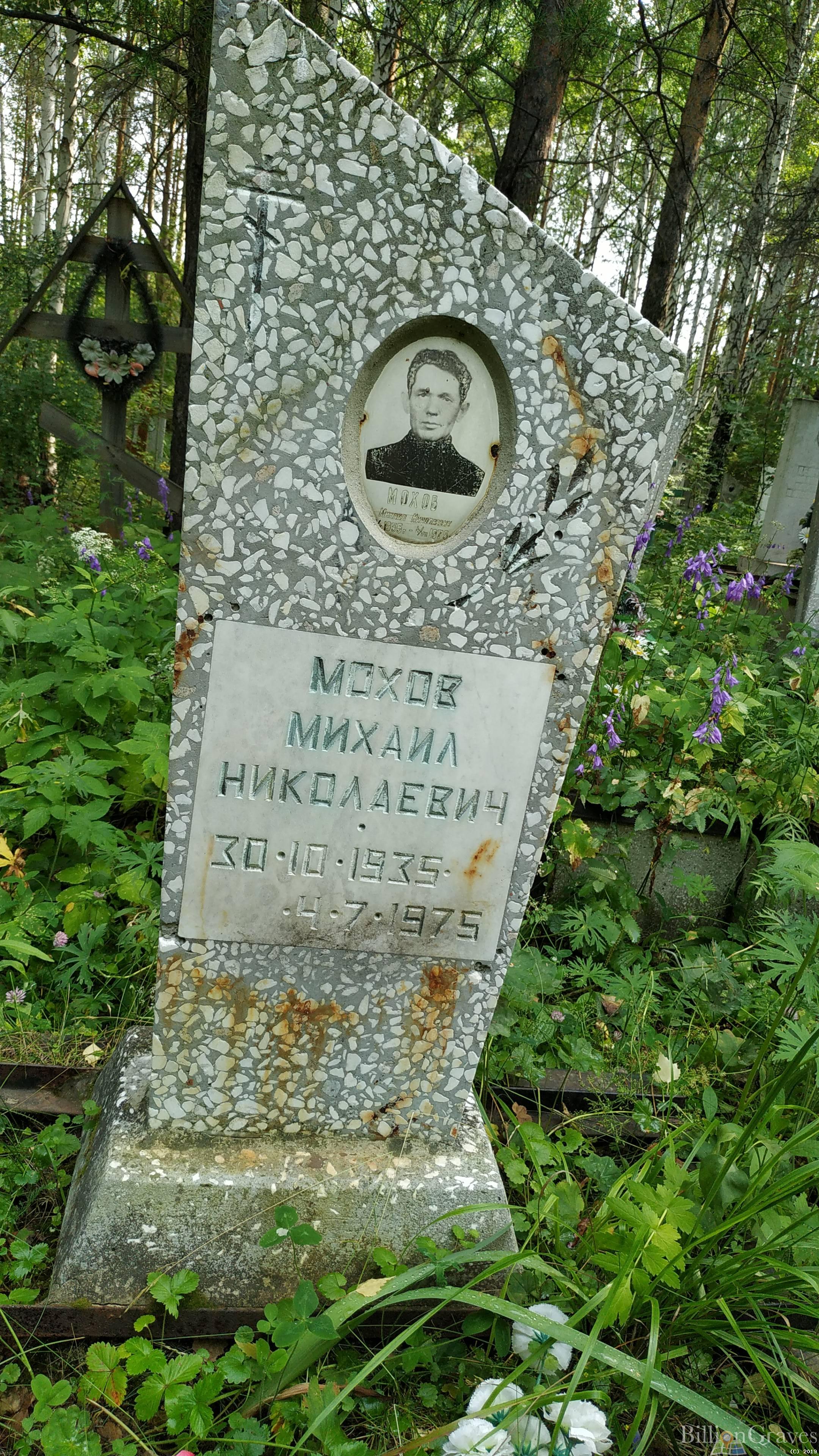 Мохов Михаил Николаевич