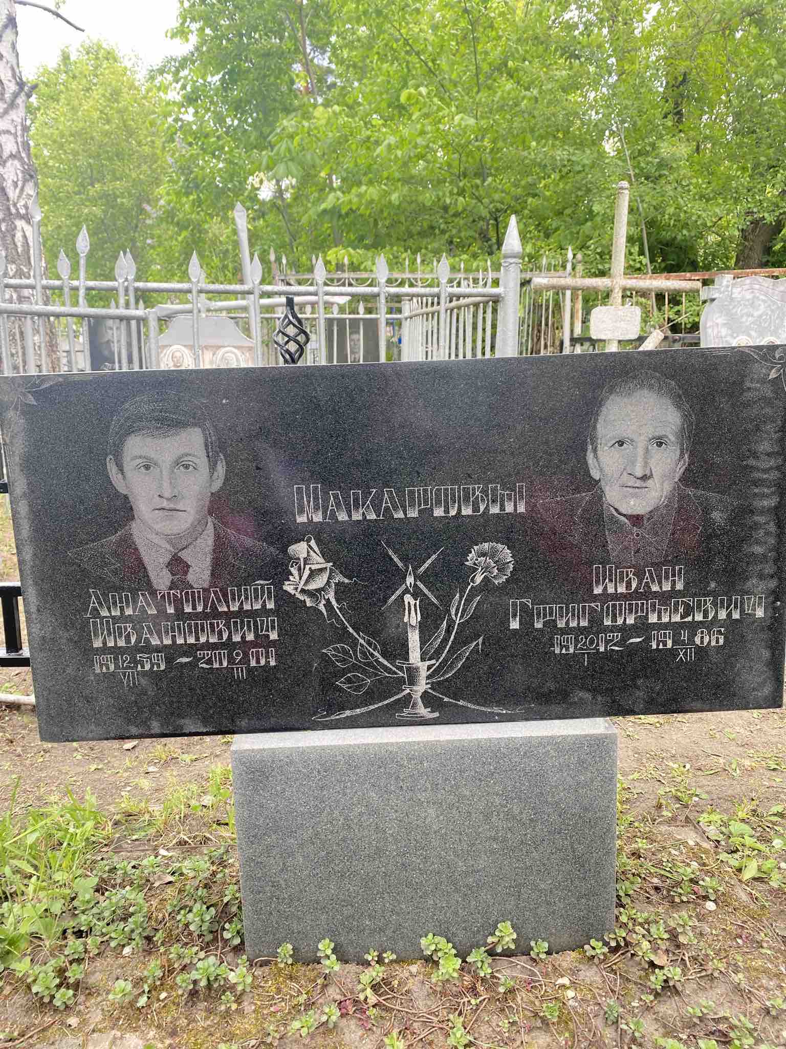 Макаров Иван Григорьевич