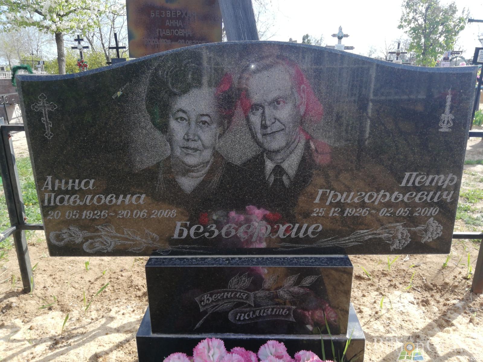 Безверхова Анна Павловна