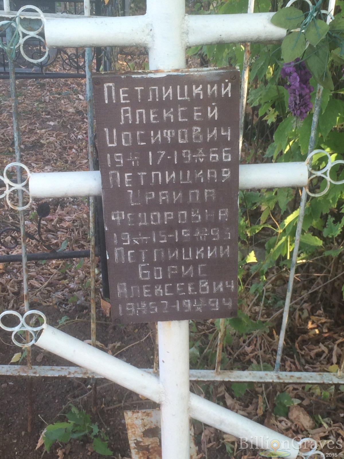 Петлицкая Ираида