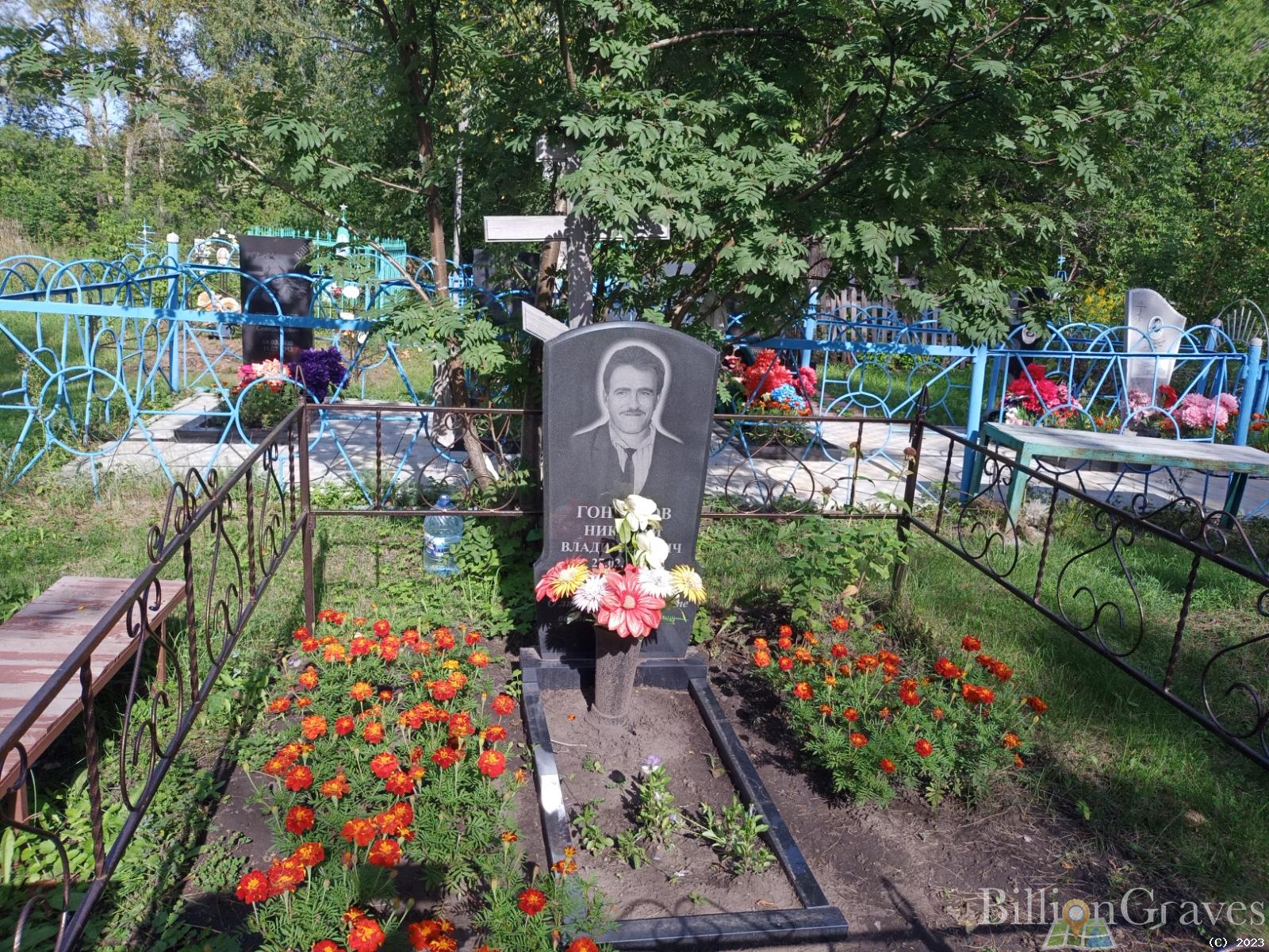 Гончаров Николай Владимирович
