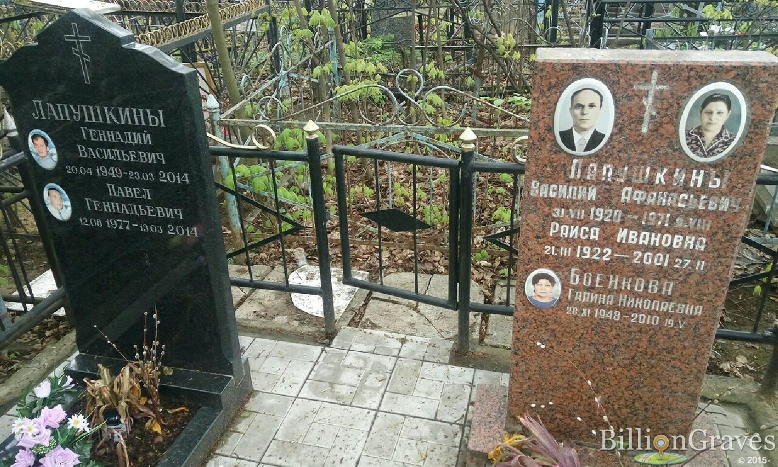 лапушкина раиса ивановна