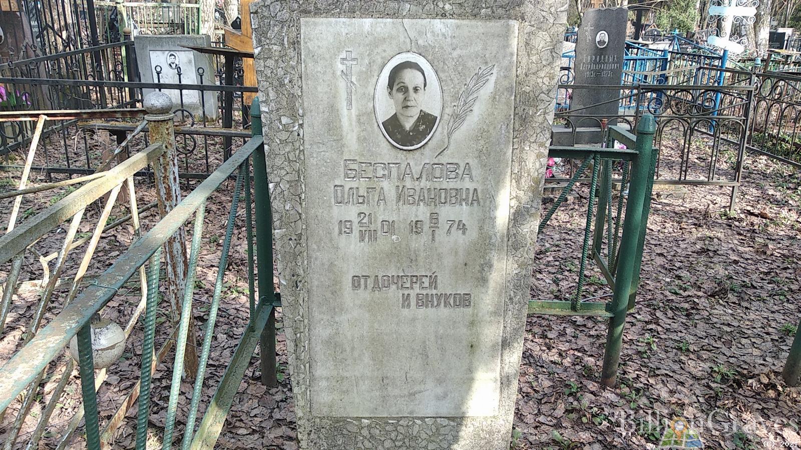 Беспалова Ольга Ивановна