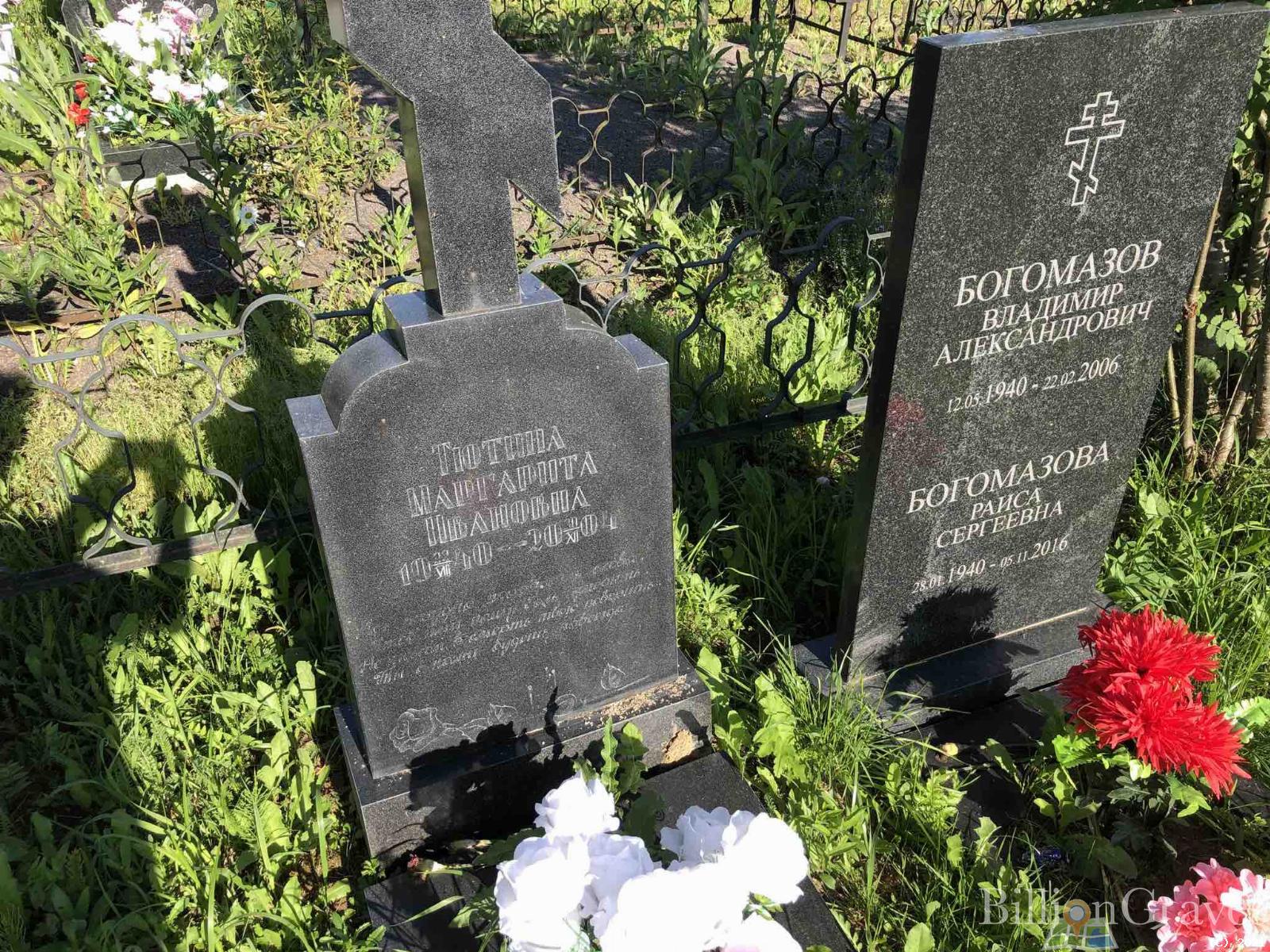 Тютина Маргарита Ивановна