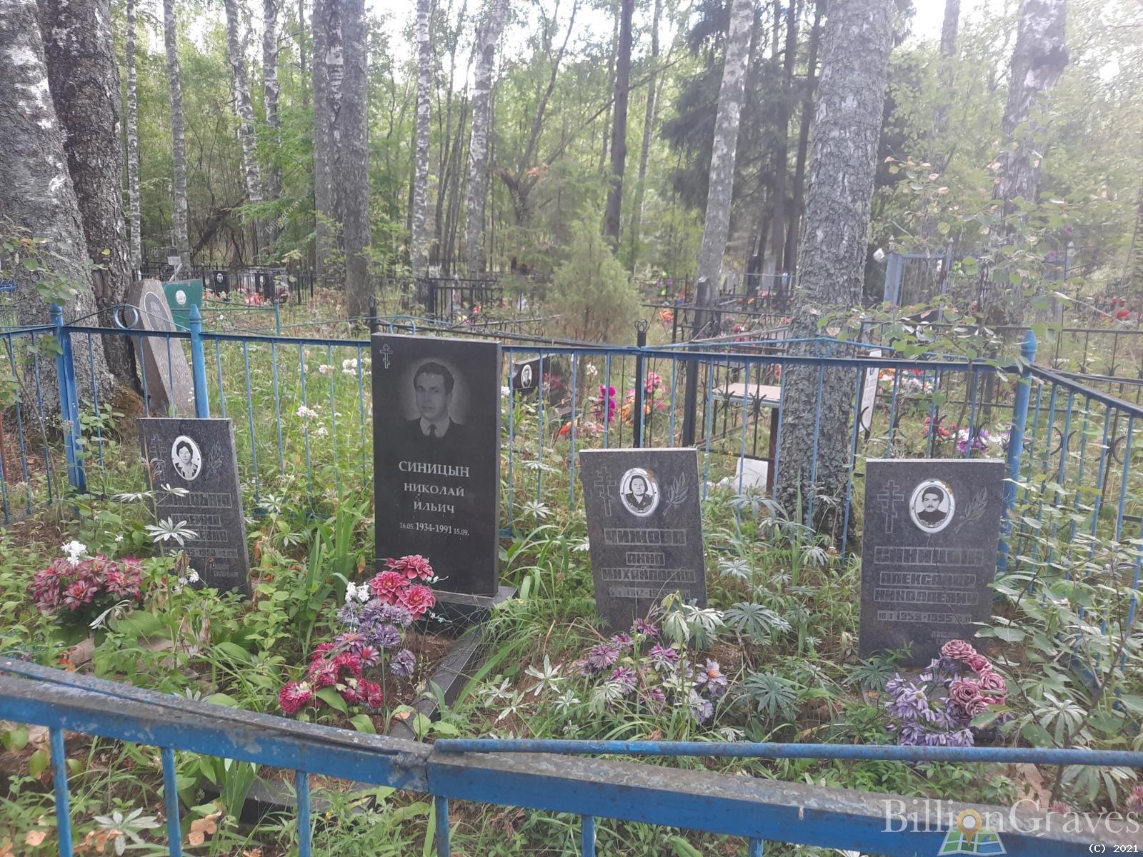 Синицын Александр Николаевич