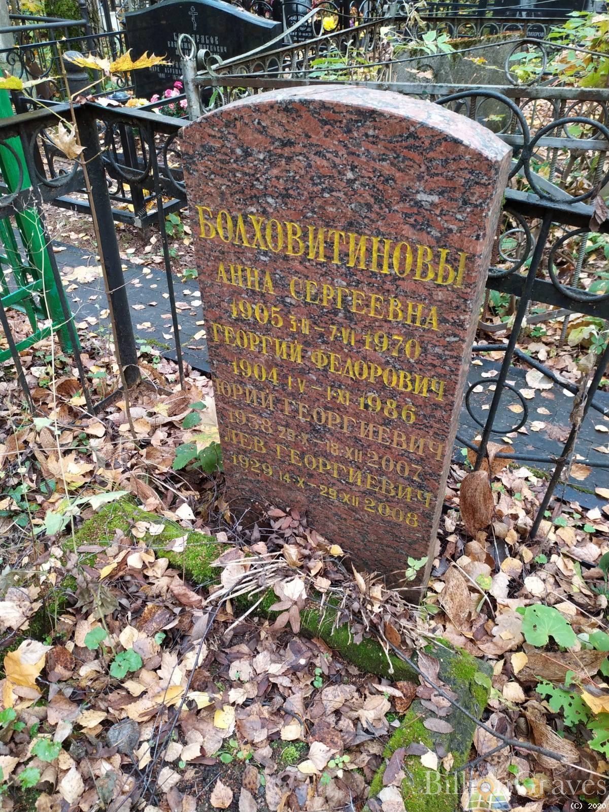 Болховитинова Анна Сергеевна